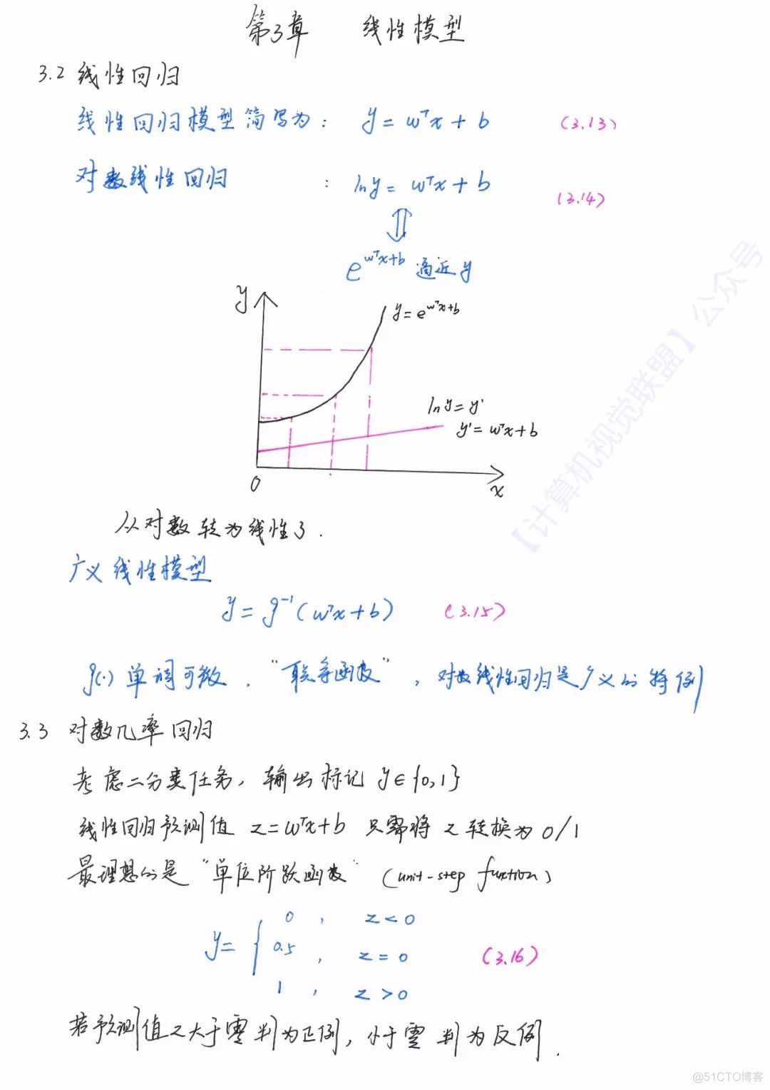 博士大佬的机器学习人工智能学习路线总结！_github_02