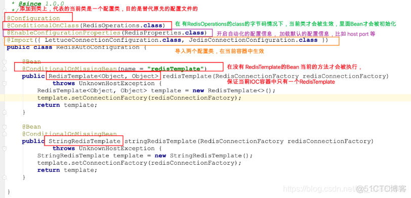 SpringBoot常问面试题_初始化_07