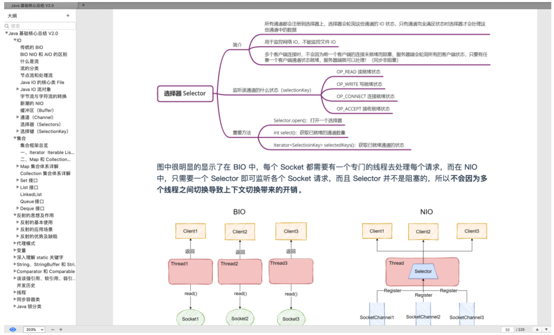 我写了六本书_人工智能_22