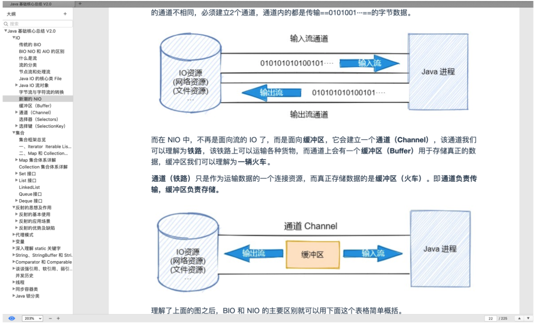 我写了六本书_python_19