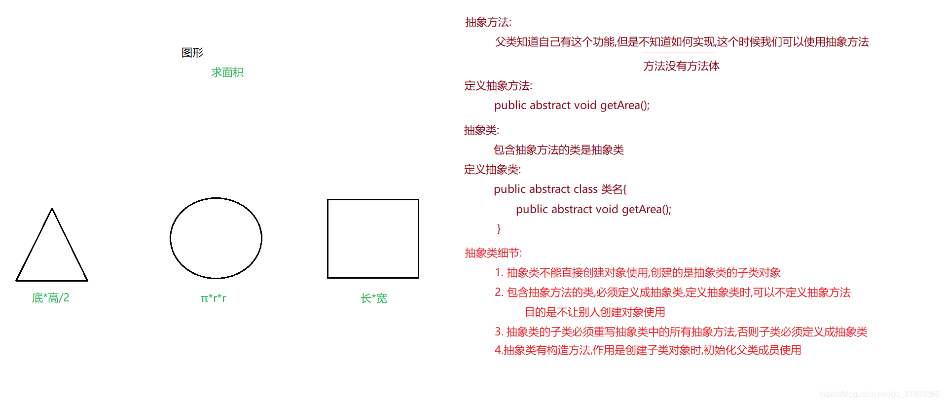 十六、JavaSE面向对象之多态&抽象类&接口_测试类