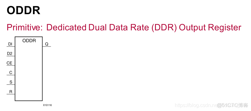 【FPGA】ODDR使用研究记录_数据