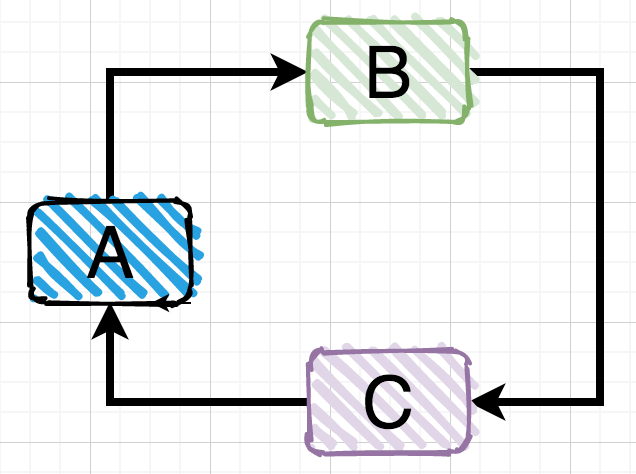 @Autowired的这些骚操作，你都知道吗？_javascript_09