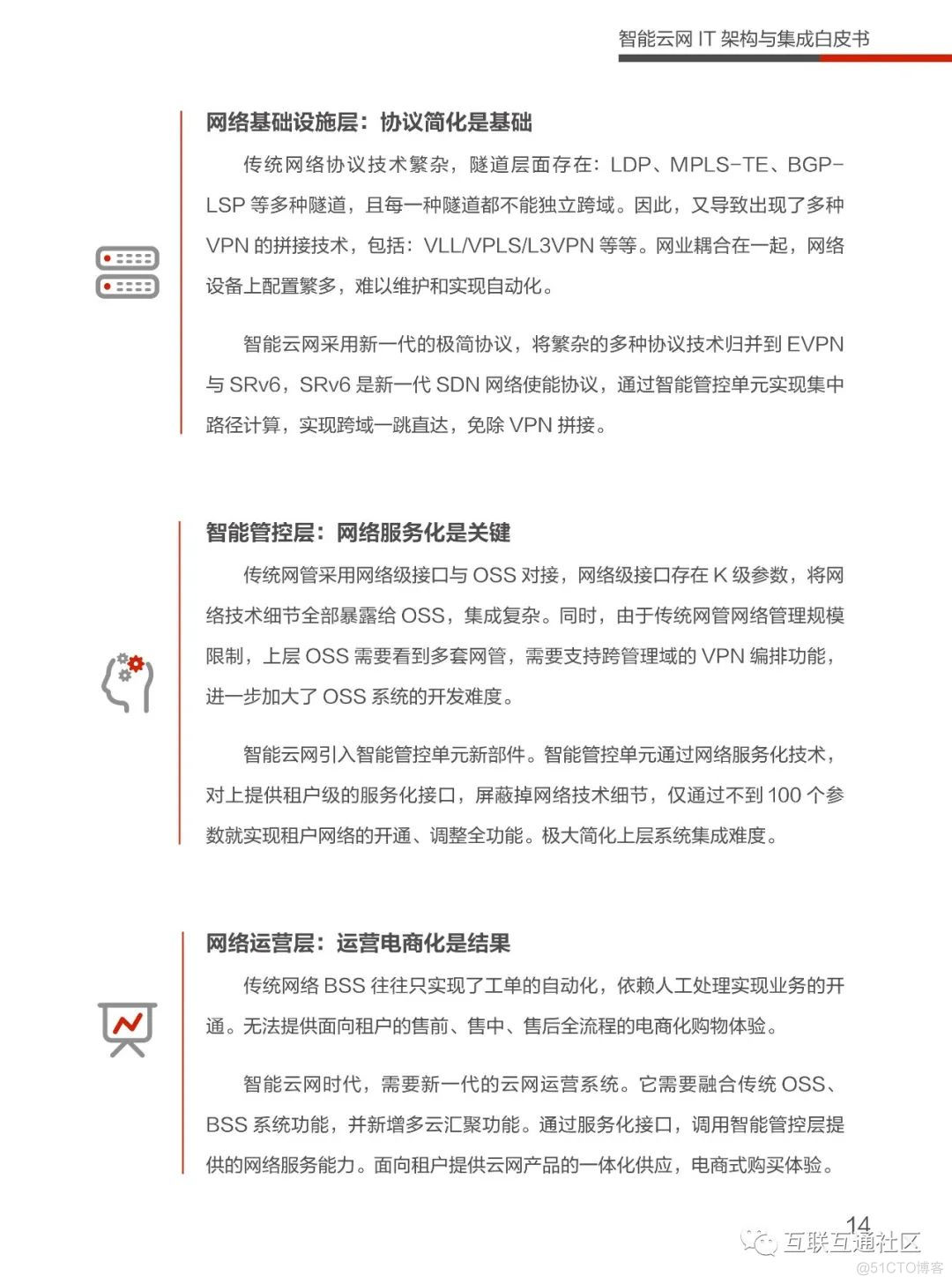 智能云网IT架构与集成白皮书 附下载_人工智能_18