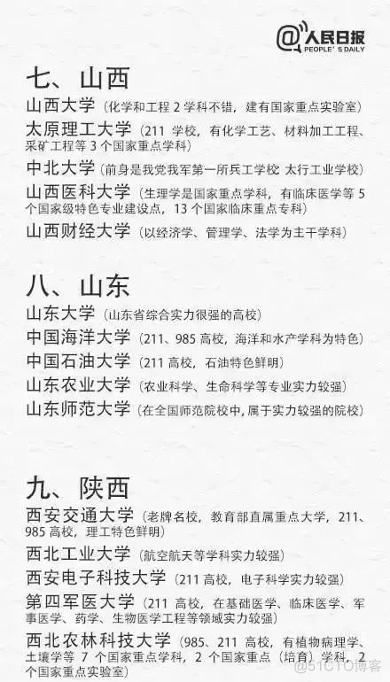 人民日报：中国31个省市区最好的大学_高考_03