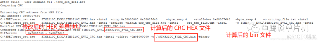 实战CRC校验 | 固件如何校验自身完整性？_java_17