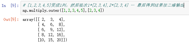 NumPy库入门教程：基础知识总结_数据分析_31