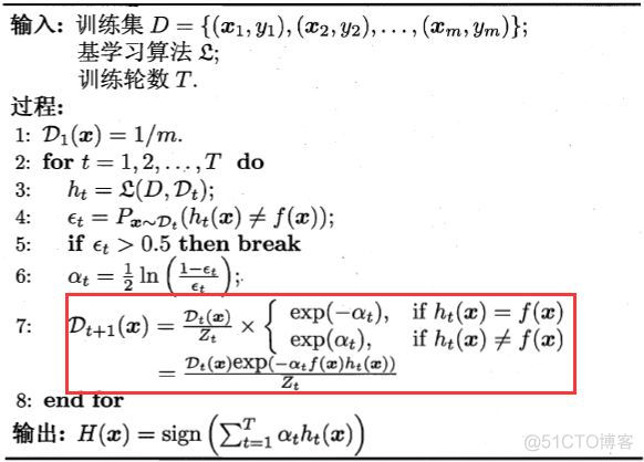 分类中解决类别不平衡问题_数据_72