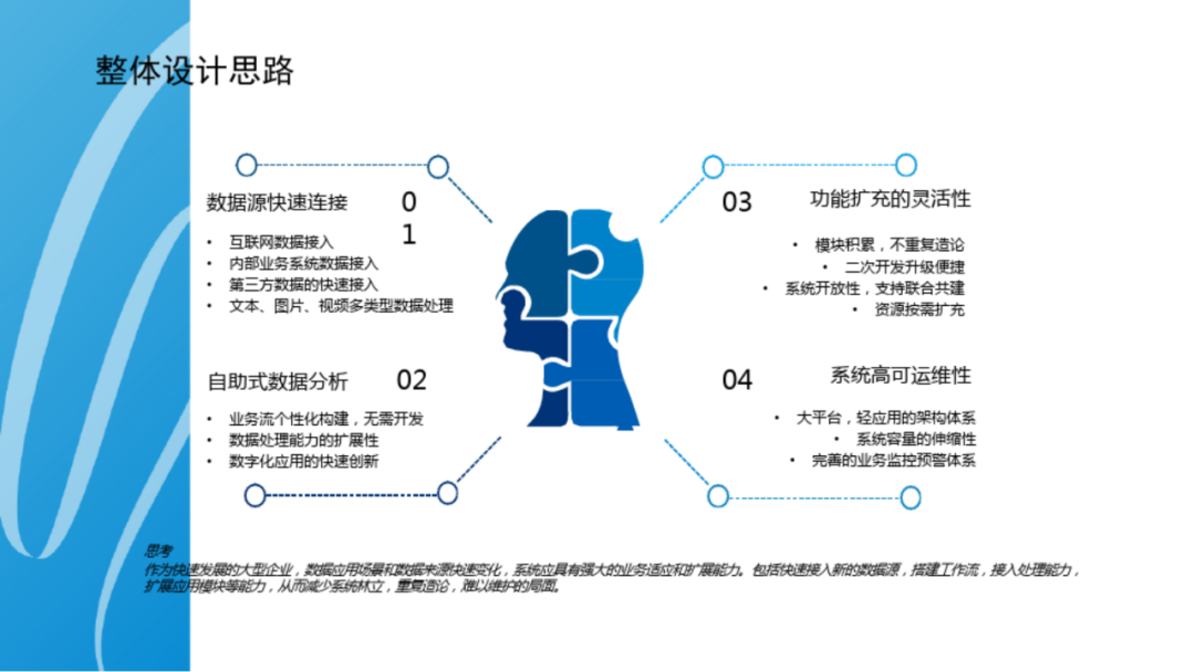 企业数据中台解决方案PPT(附下载)_数据安全_17