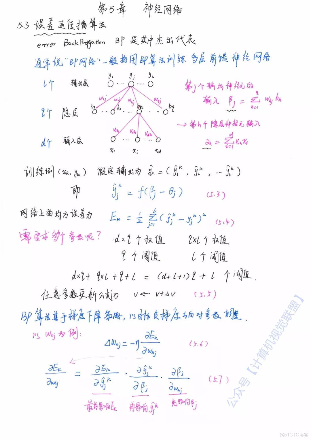 博士大佬的机器学习人工智能学习路线总结！_python_05