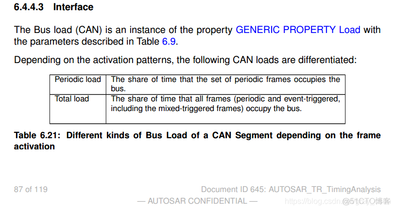 731_AUTOSAR_TR_TimingAnalysis17_专用以及通用指标以及表征能力_响应时间_02