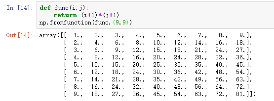 NumPy库入门教程：基础知识总结_算法_10