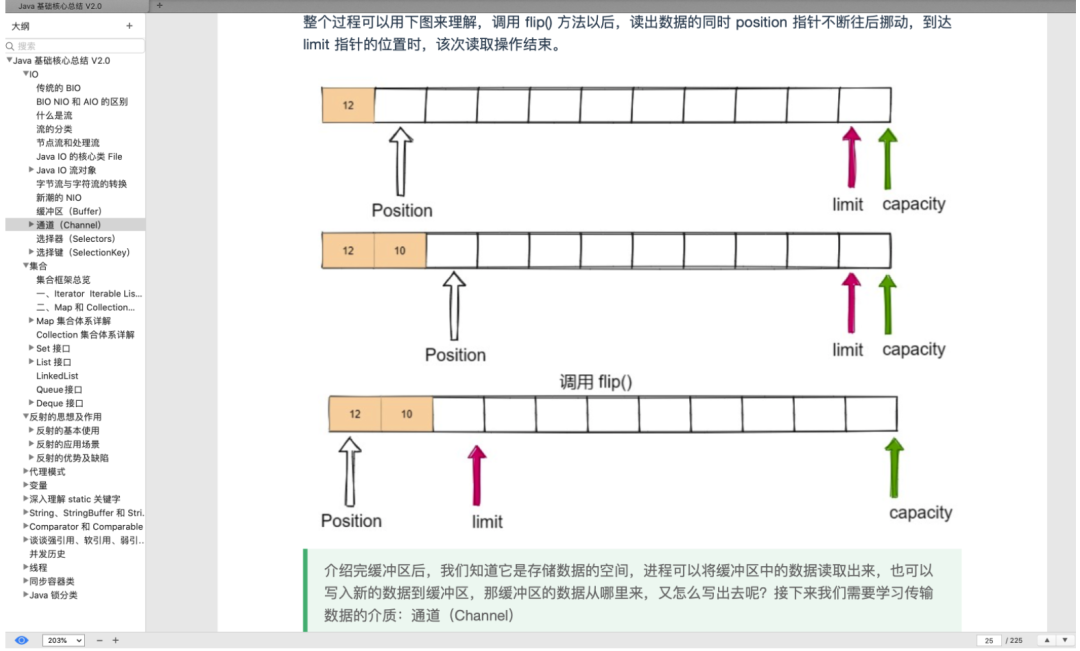 我写了六本书_java_20