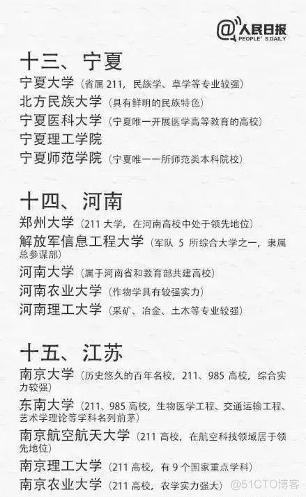 人民日报：中国31个省市区最好的大学_高考_05