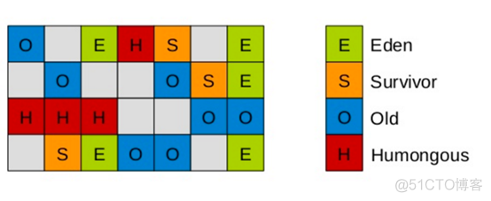 JVM和垃圾回收机制_类加载器_16