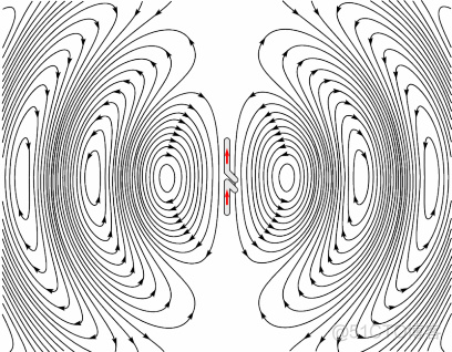 Half Wavelength Dipole Antenna_perl_06