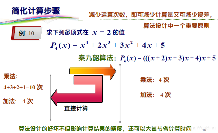 数值计算 3 误差的种类 误差传播 误差分析 文火冰糖的硅基工坊的技术博客 51cto博客