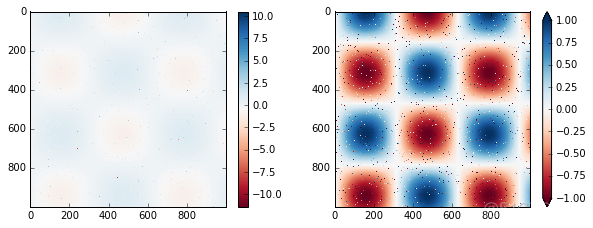 40000字 Matplotlib 实操干货，真的全！_可视化_51