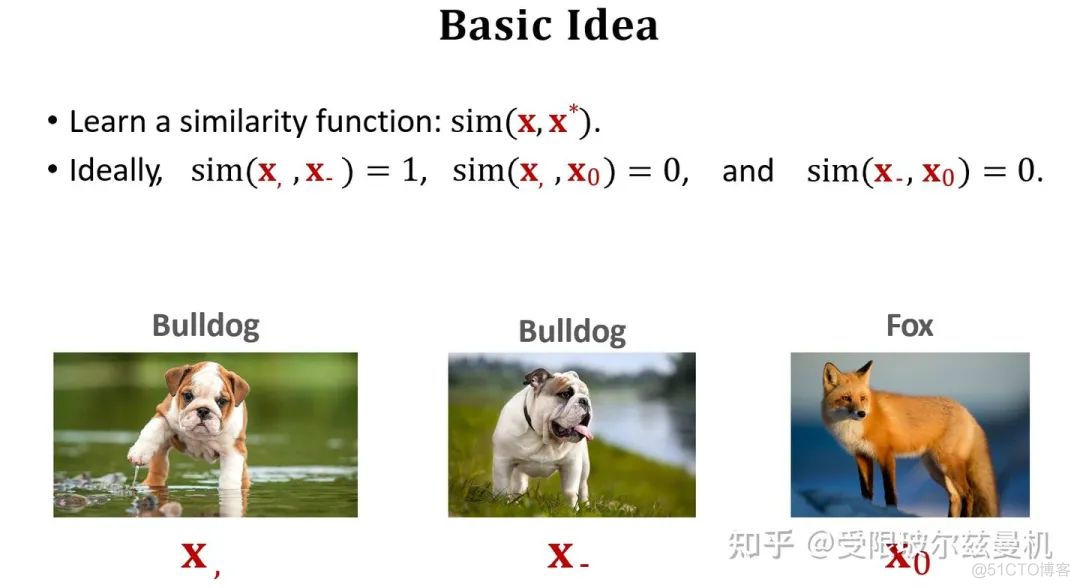 Few-shot Learning 小白入门笔记_神经网络_07