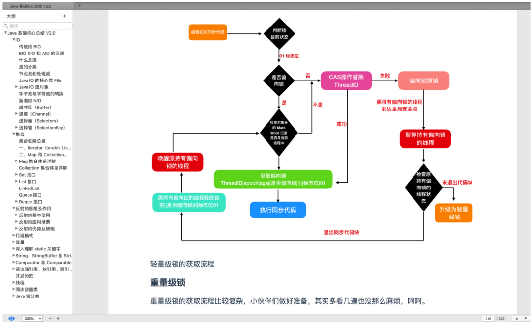 我写了六本书_人工智能_32