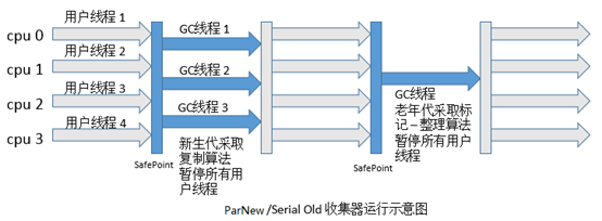 JVM和垃圾回收机制_加载_13