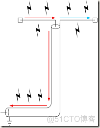 Half Wavelength Dipole Antenna_干货_07