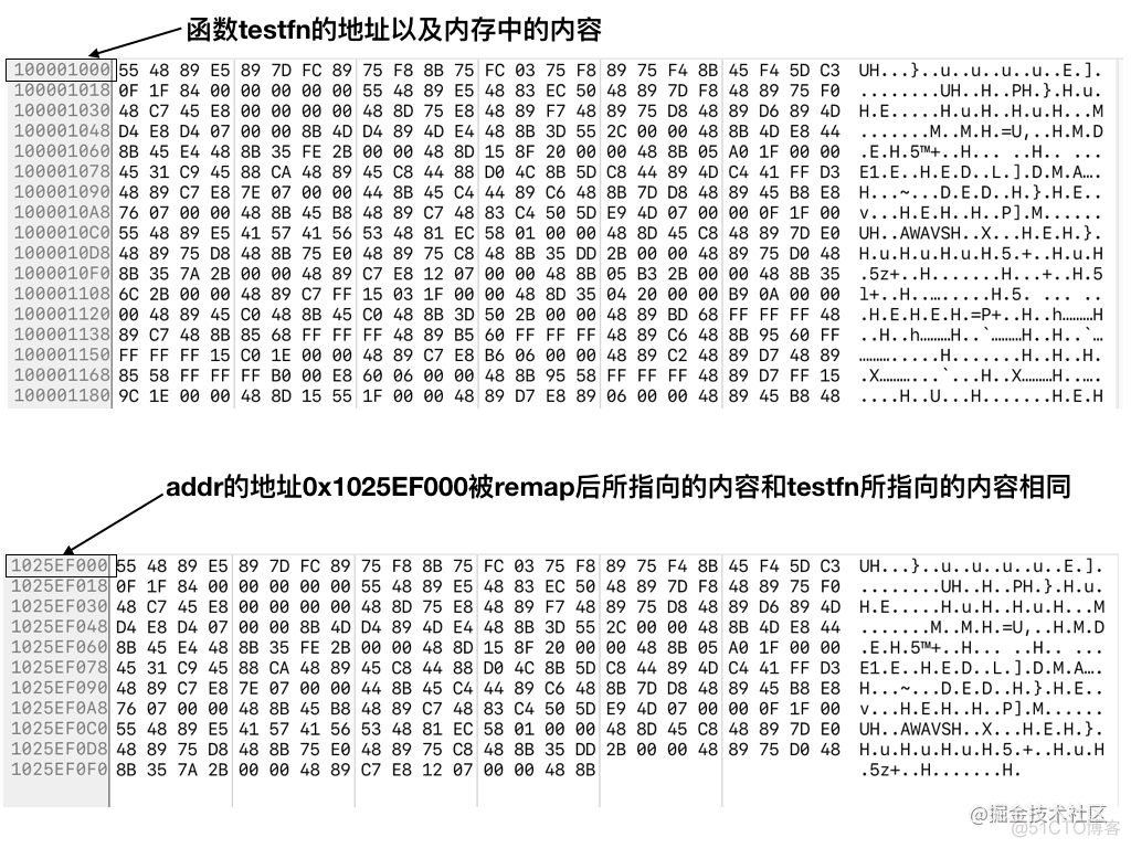 Thunk程序的实现原理以及在iOS中的应用(二)_汇编语言_03