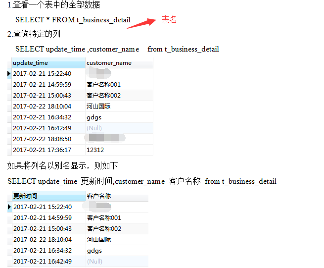 MySQL之数据的简单查询_干货