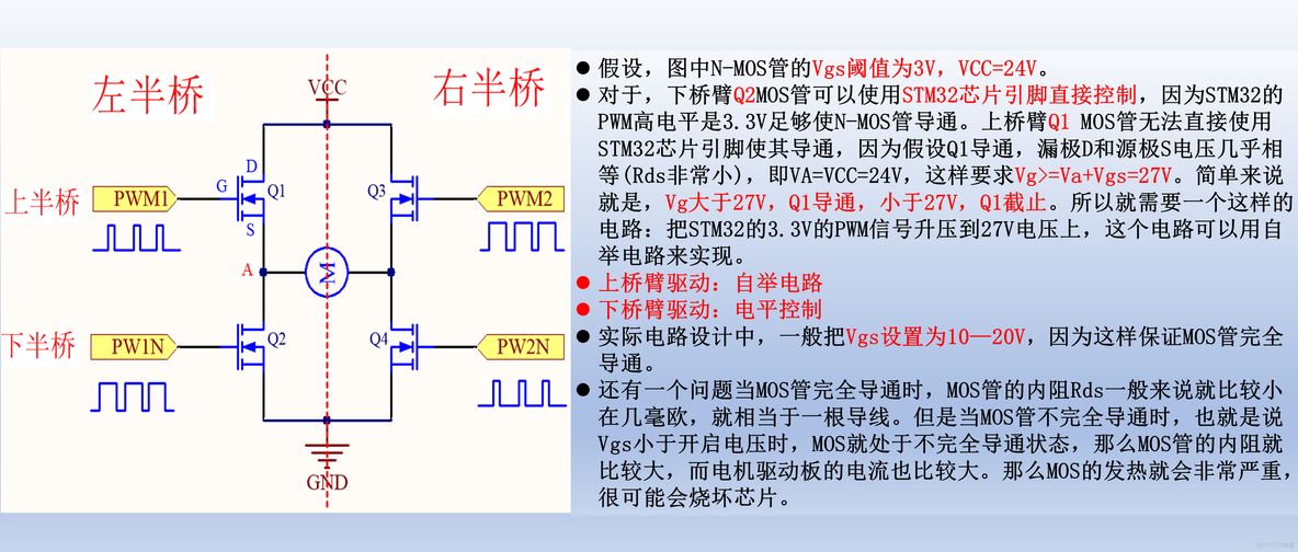 STM32+IR2104S的H桥电机驱动电路详解_驱动电流_16