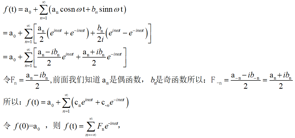 用数学公式的角度来推导傅里叶变换 51cto博客 1的傅里叶变换推导过程