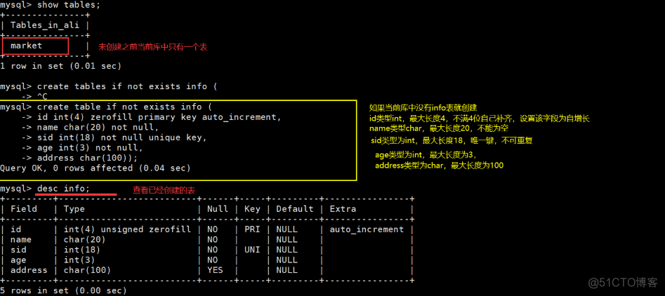 互联网行业中最常用的数据库——MySQL数据库管理_表名_26