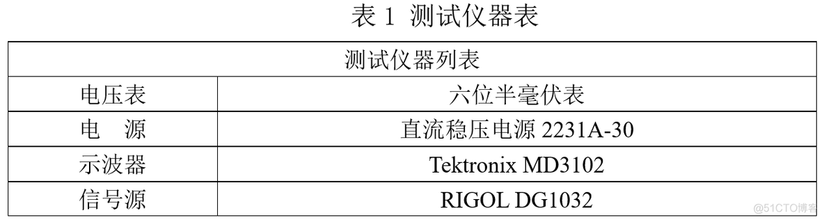 2019年全国大学生电子设计大赛(简单电路特性测试仪)_电路设计_10