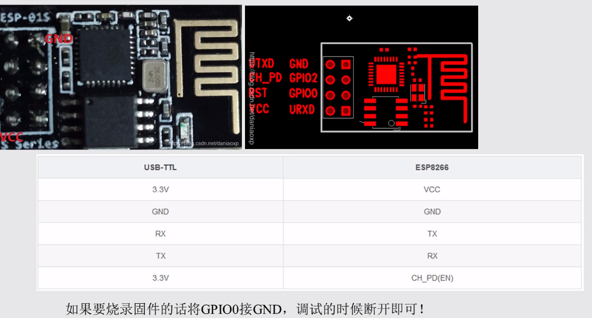 STM32物联网实战教程(一)—ESP8266的AT指令集详解_服务器_05