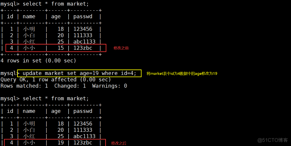 互联网行业中最常用的数据库——MySQL数据库管理_数据库_18