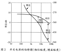 开关电源_引脚_06