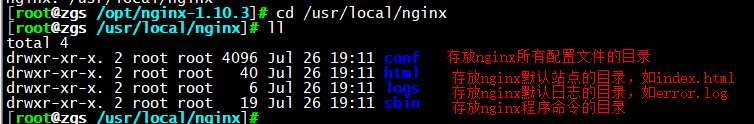 Centos7下部署django项目（完整版）_nginx_29