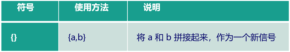 FPGA的Veilog HDL语法、框架总结_非阻塞_10