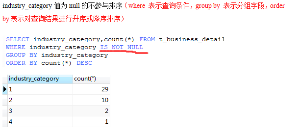 MySQL之聚合函数与分组查询_分组查询_04