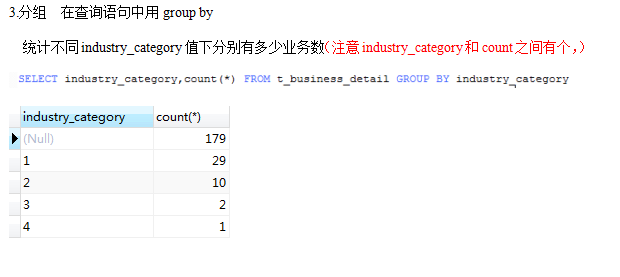 MySQL之聚合函数与分组查询_干货_02