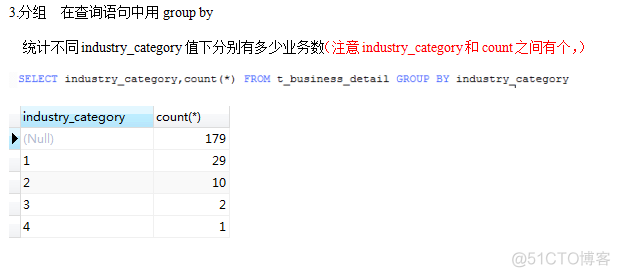 MySQL之聚合函数与分组查询_分组查询_02