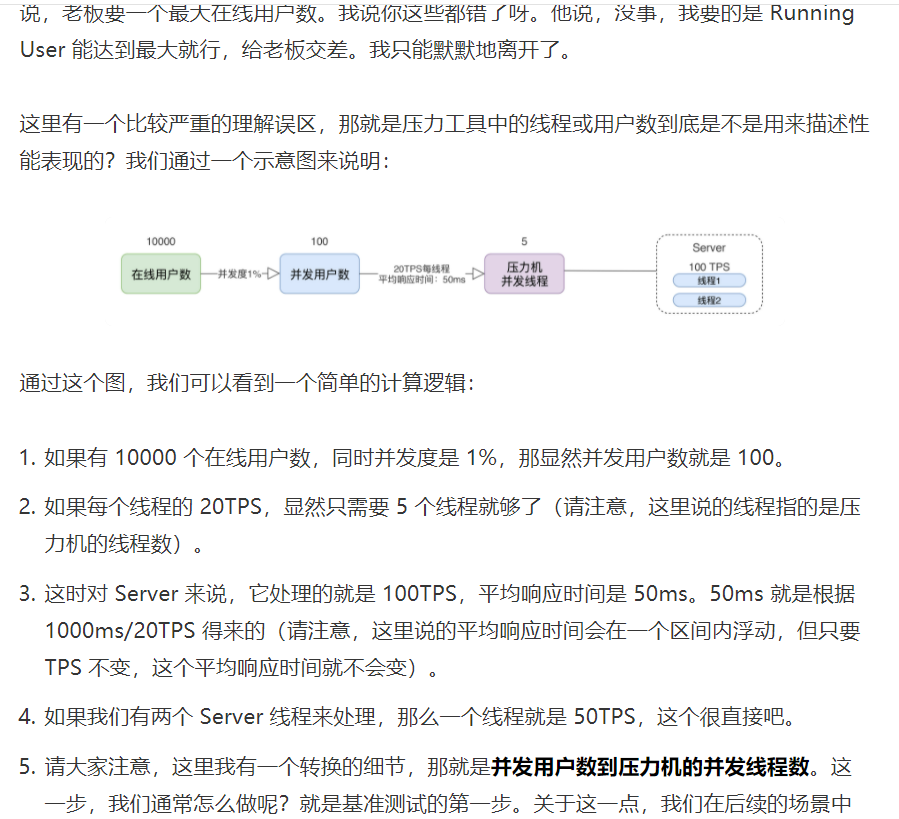 TPS和并发数_时间段_07