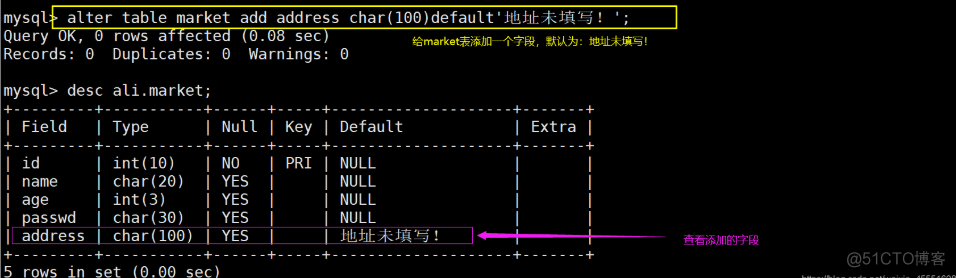 互联网行业中最常用的数据库——MySQL数据库管理_数据_21