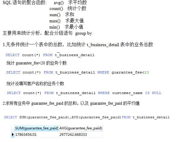 MySQL之聚合函数与分组查询_干货