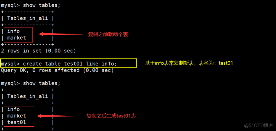 互联网行业中最常用的数据库——MySQL数据库管理_字段_30