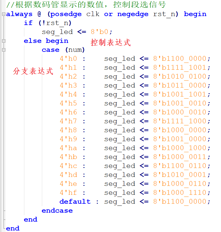 FPGA的Veilog HDL语法、框架总结_寄存器_26