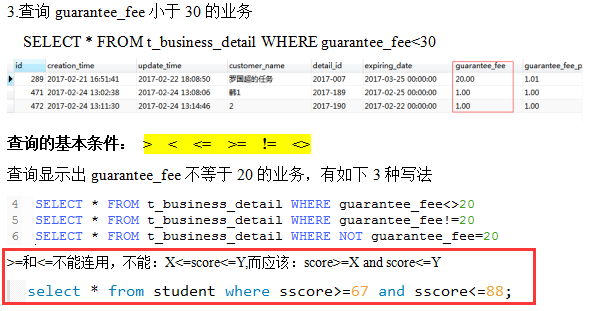 MySQL之数据的简单查询_干货_02