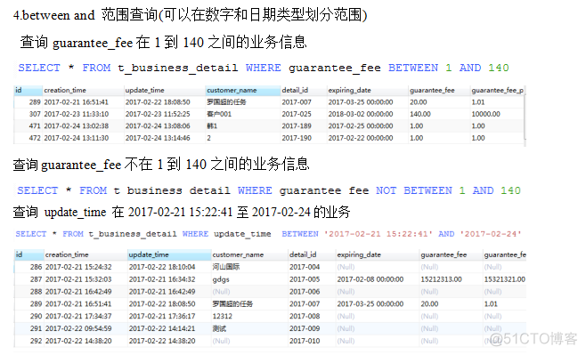 MySQL之数据的简单查询_干货_03