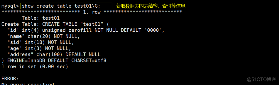 互联网行业中最常用的数据库——MySQL数据库管理_数据库_33