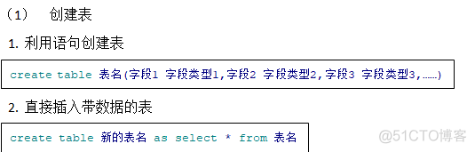 Oracle对表的操作_基础操作