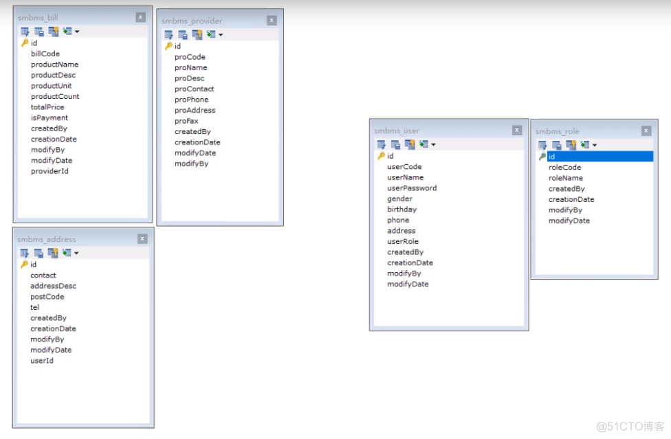 Smbms超市管理系统_sql_02